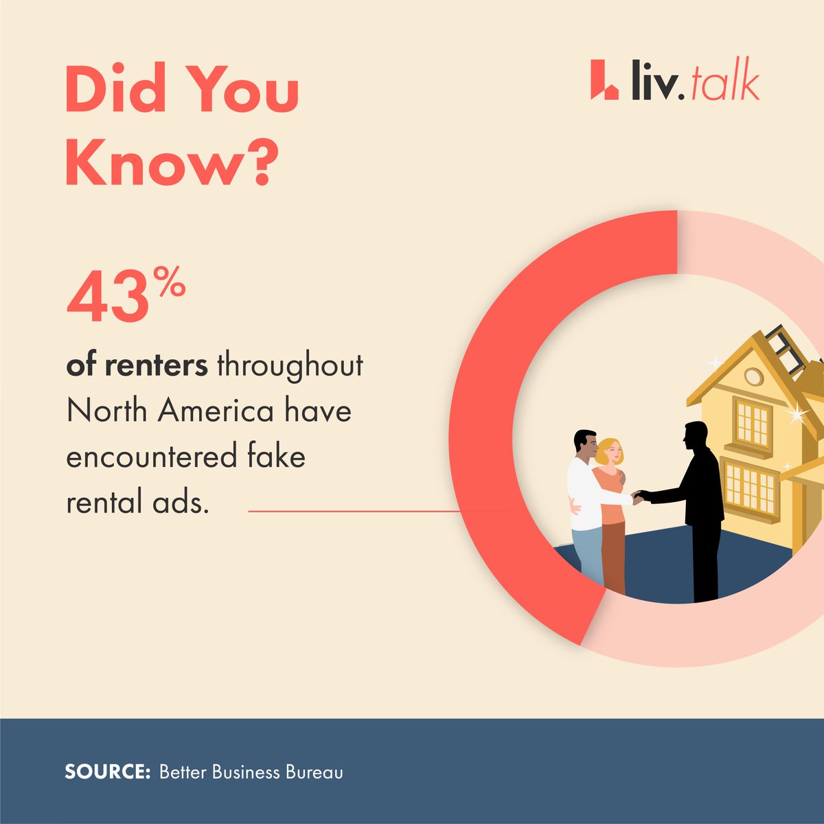 There's still time! Register now for our FREE live webinar series & enter to win up to $300, kicking off with Top Tips To Avoid Rental Scams today @ 11am PST/2pm EST. ➡️ https://t.co/4EvGbEOOKV
#VanRe #ToRe #Webinar #VirtualEvent #Contest https://t.co/MrztZCTqTu