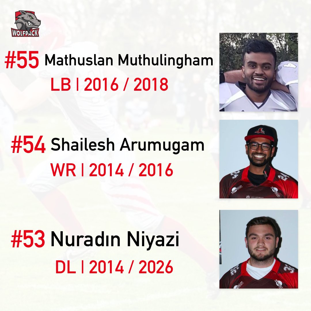 City Wolfpack tweet media