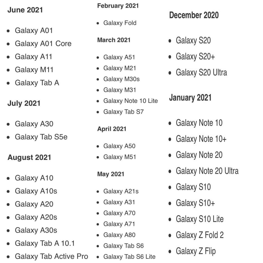expert0net's tweet photo. موعد صدور اندرويد 11 مع واجهة One UI 3 لهواتف الكورية العملاقة سامسونج 🔥
#Samsung #Android11 #OneUi3 #News #Tech #ExpertNet https://t.co/i5VvtoZjoh