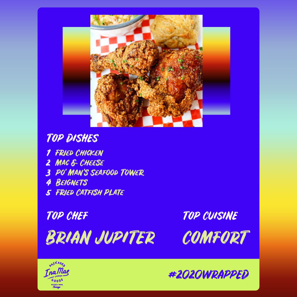#2020WRAPPED, Ina Mae edition 💯⁠