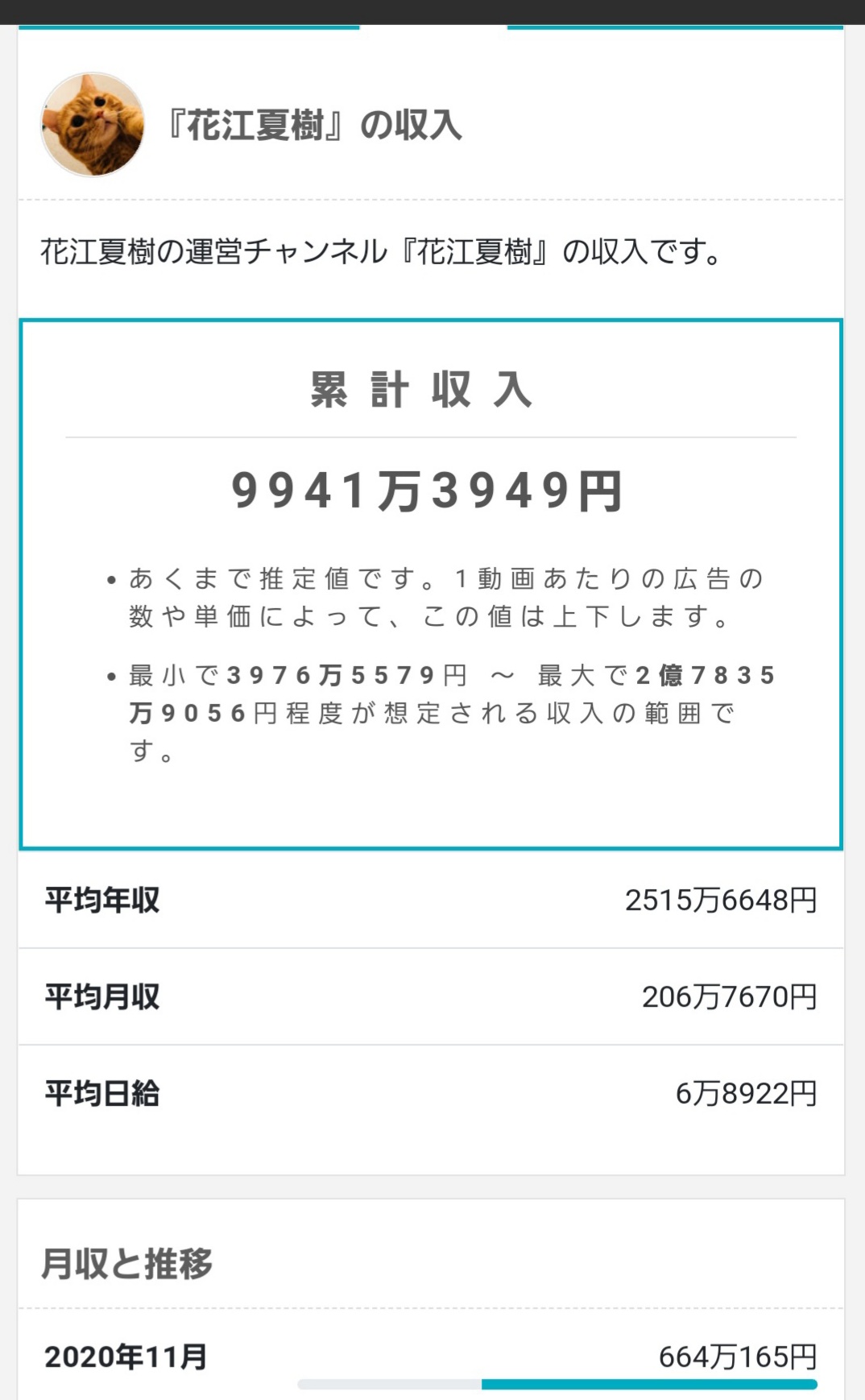 تويتر 金欠 豚野郎 على تويتر このyoutube収入がｶﾞﾁならば 花江 夏樹さん 億ﾌﾟﾚｰﾔｰ なのですね T Co Azsbq4ulht