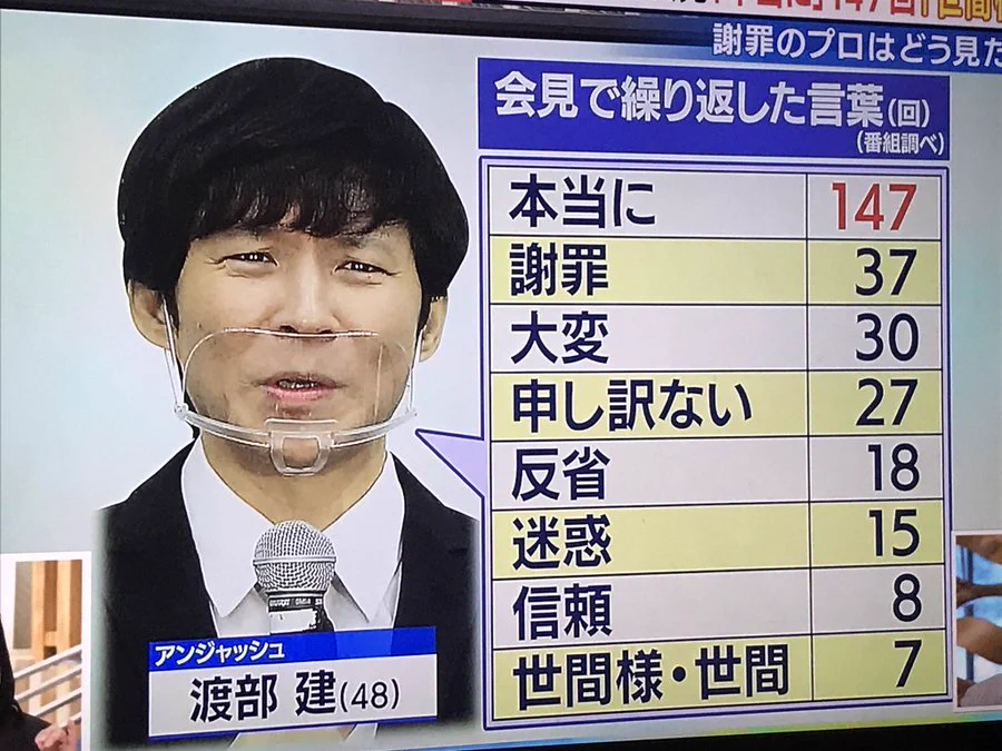 会見で繰り返した言葉が、音ゲーの判定にしか見えないｗｗｗ