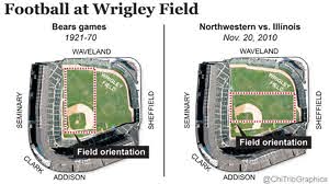 @CraigMergenthal They changed the configuration of the football field for the Northwestern game? Bears used to have it go from first base to left field. For Northwestern, it went from third to right. https://t.co/4aqsq0YggA