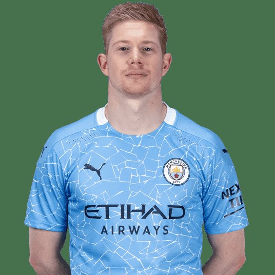 15) Kevin de Bruyne Best Midfielder in the world. No one comes close. Top 3 Midfielders in Premier League history.