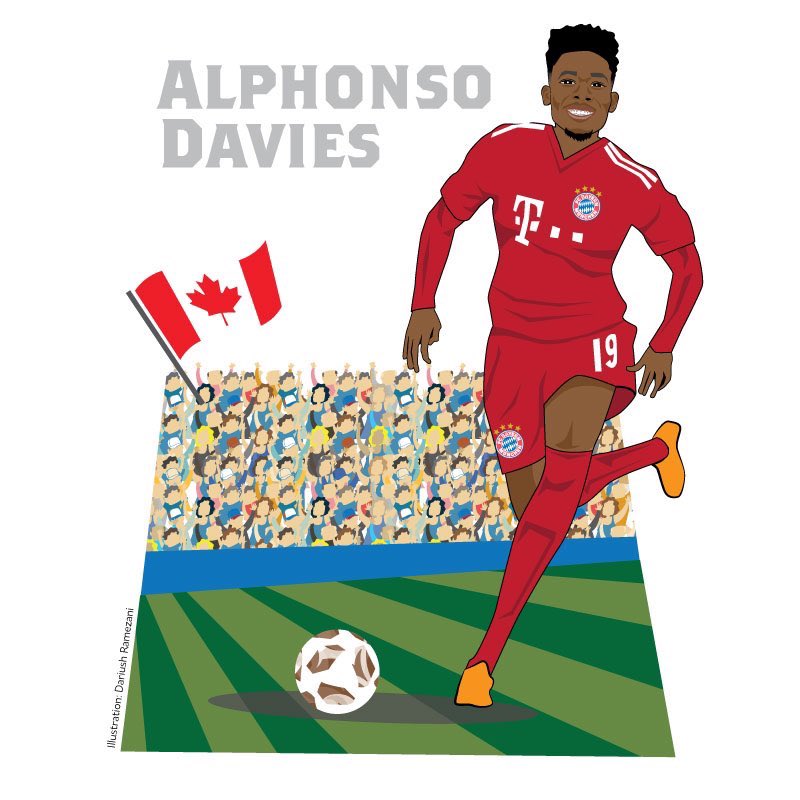 Alphonso Davies from Canada Soccer’s Men’s National Team has been named the 2020 Canadian Player of the Year presented by @AllstateCanada 
:@CanadaSoccerEN 
#CANMNT 🍁⚽️🏆 canadasoccer.com/news/alphonso-…
#TheBestInCanada🇨🇦 @CanadaSoccerFR @CPLsoccer @FCBayernUS #AlphonsoDavies