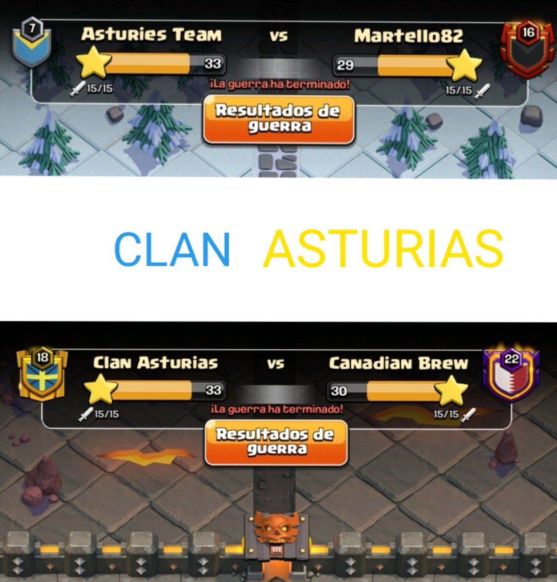 Así empezamos la CWL con nuestros dos clanes <a href="/ClanAsturiasCoC/">Clan Asturias CoC</a> 🔥🔥

Toca seguir.....
Ánimo gente!!! 💪🏻💪🏻
#ClashOfClans