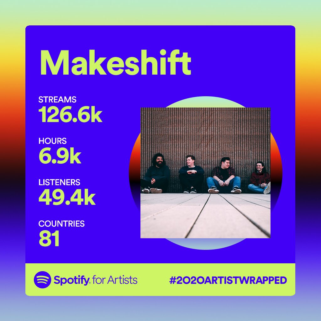 MAKESHIFT tweet media