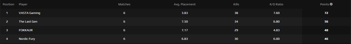 FrassePUBG tweet media