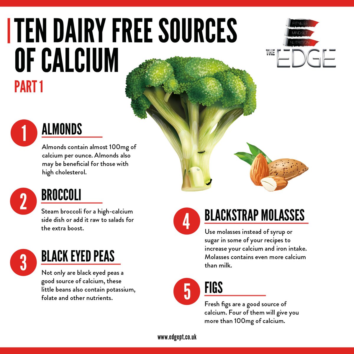 PaulGreavesPT's tweet photo. We all know dairy is a great source of calcium, but if you aren’t a dairy fan, are vegan or have any intolerances to it here’s 10 non dairy ways to get your calcium through your diet https://t.co/7wdEq9A9Fx