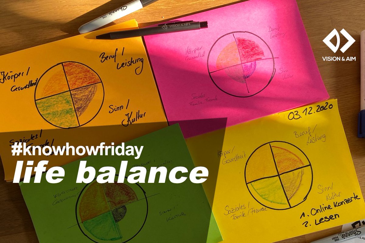 VisionAndAim's tweet photo. Hast Du Deine #Lebensbalance gefunden?⁠
Unsere #Gruenderin Stefanie Grünberg hat einen spannenden Podcast für die Reihe "#Selbstbeständig" von Katrin Muser unter anderem zum Thema #LifeBalance aufgenommen:
https://t.co/Szaiav22gA https://t.co/evJDd0CxVB