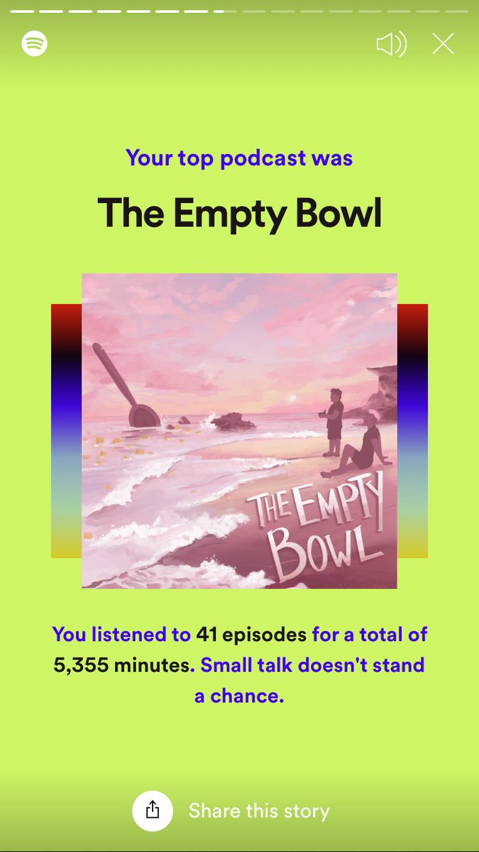 bethboothy's tweet photo. I never tweet for anything except poetry stuff anymore but thought it was important that @EmptyBowlShow should know I listened to 90 HOURS of them this year. Thanks for helping me sleep you sweet cereal boys https://t.co/I4fpzBWsu9