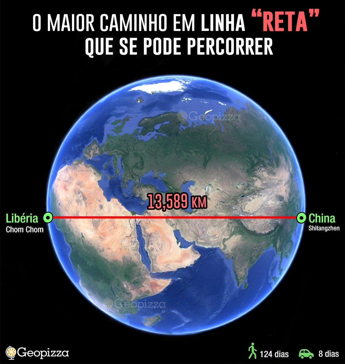 Geopizza Podcast on X: Exatas 142 Suíças cabem no nosso território  brasileiro! A Suíça tem aproximadamente 41.287 km², enquanto o Brasil 8.516  km², tornando-o 20.531% maior que a Suíça.  / X