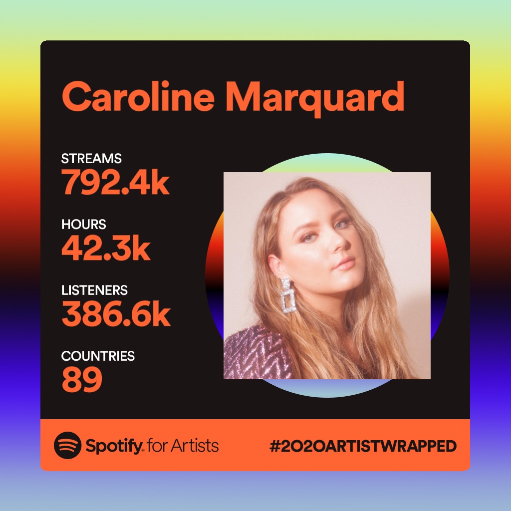 carmarquard's tweet photo. Sending a virtual hug to every single one of you that has listened to my music this year! A dream come true! Thank you for all of your support and making me feel connected in a time that can be so isolating. So excited to grow even more in 2021!😍😭 https://t.co/2AEVfVogxa