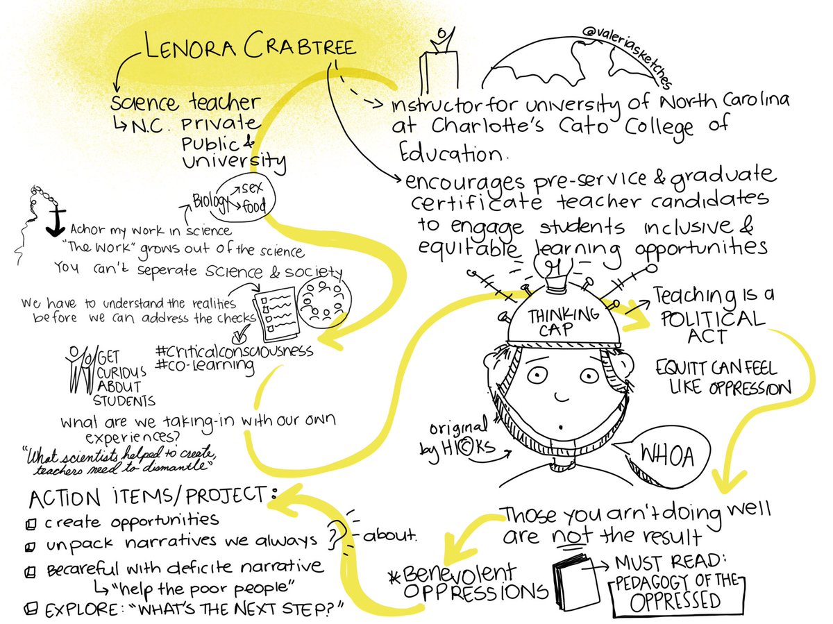 Valeriasketches's tweet photo. Always thankful for opportunities to listen 🦻🏼to educators who are willing to share their work, research, and insights—and ✍🏼 🥰, too.
✍🏼Science & social Justice 🥰
#socialJustice #educhat #DrCrabtree @UNCC_COED #sketchnotes #graphicfacilitation #makethinkingvisible @brewerhm https://t.co/EJmxvRFODZ