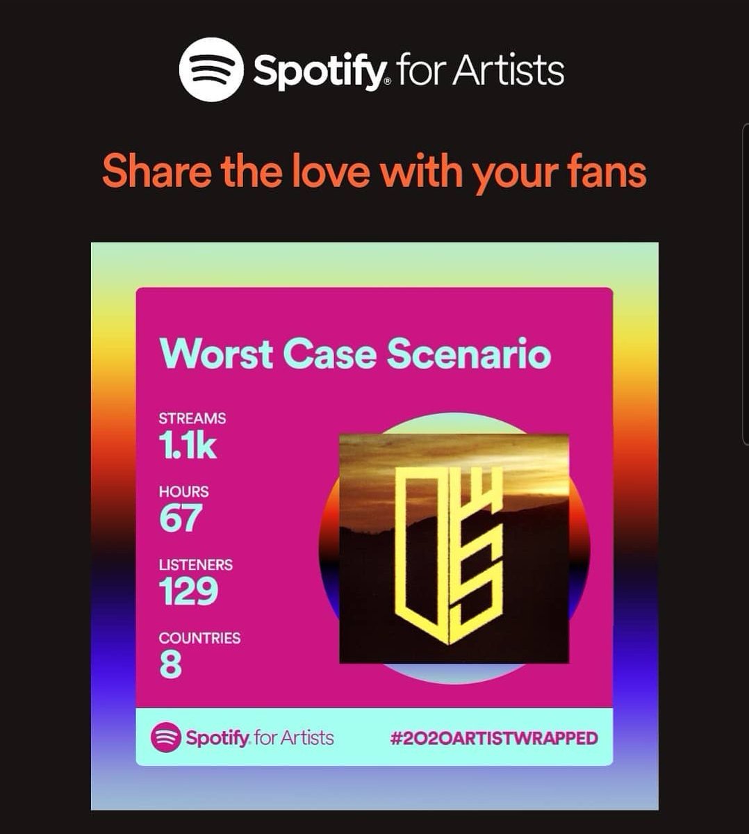 SproggletStudio's tweet image. I'm really proud of @WCS_band for this achievement. 1k streams for their first single since release!

Can't wait to show the world all the other amazing songs these guys have got!! 
Heres to continued success. Well done lads.
#SpotifyWrapped #progressivemetal #unsigned