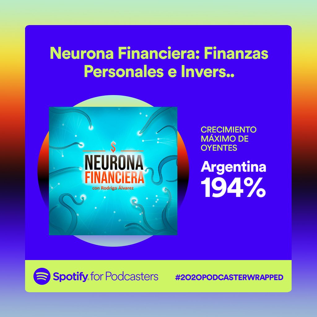 Neurona Financiera tweet media