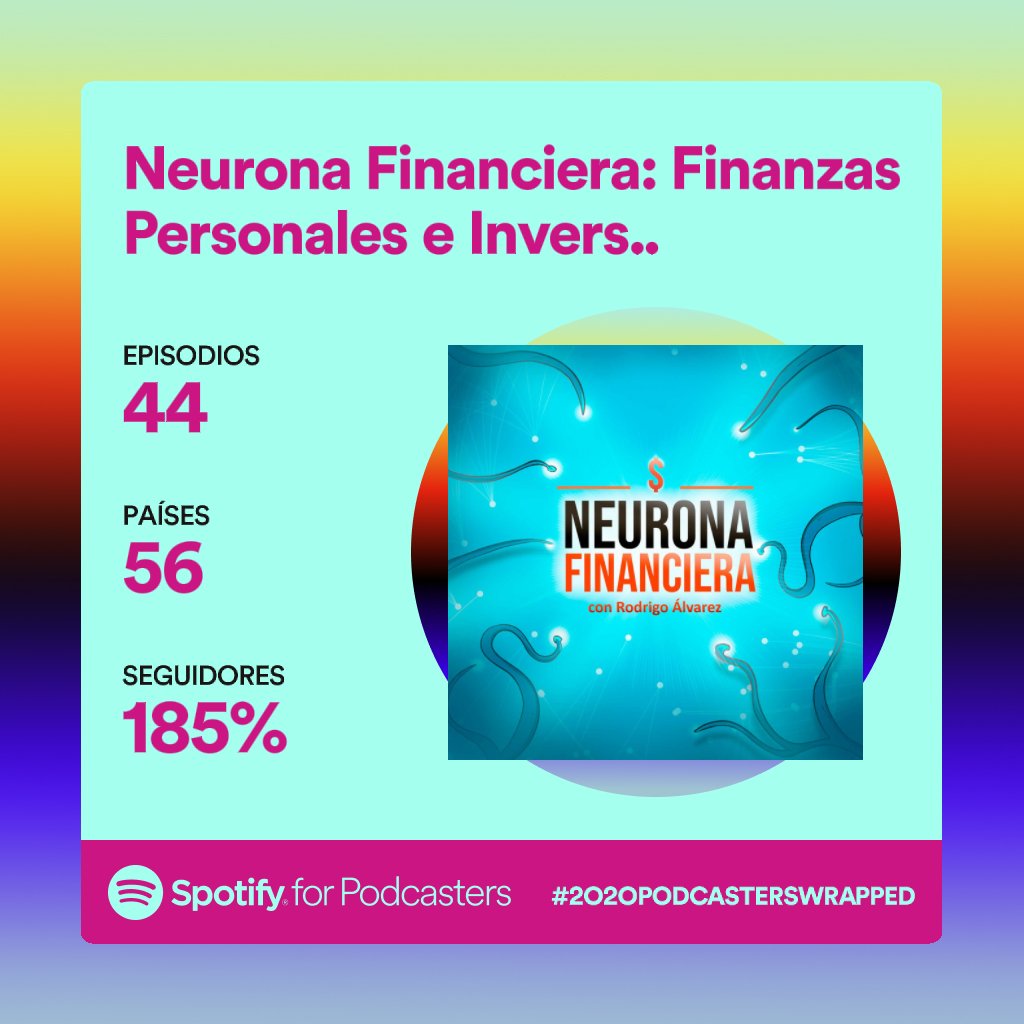 Feliz de haber impactado en tantas personas este año!  Gracias!!!