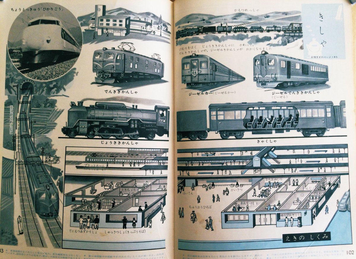 早割 旅行 雑貨奥様 on X: 鉄道一般