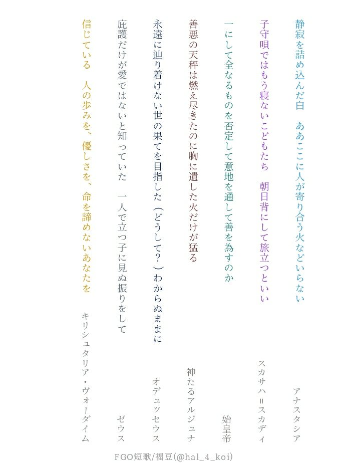 Fgoのssまとめ Min T ミント