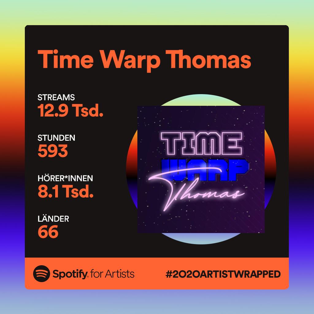 The year 2020 on Spotify... Thank you so much, my friends and listeners! Your support is priceless ❤️ #retrowave #synthpop