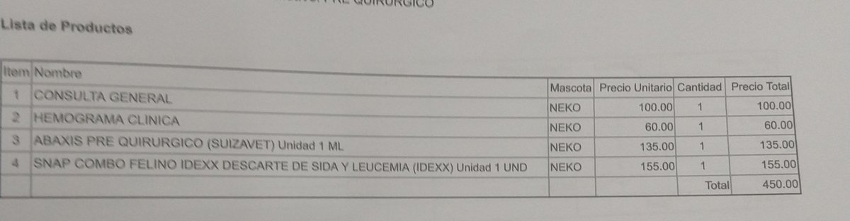 soyunamarmota's tweet photo. Ptm, voy a llorar. Estoy en la vet y sale 2500 soles solo para diagnosticar a Neko porque ya no saben qué tiene. Es más de lo que gano, es más de lo que tengo de línea de crédito incluso.
Perdón con todos, voy a dejar mi yape porque de verdad que me voy a morir con esto 😔 https://t.co/ZKARj5IJj6