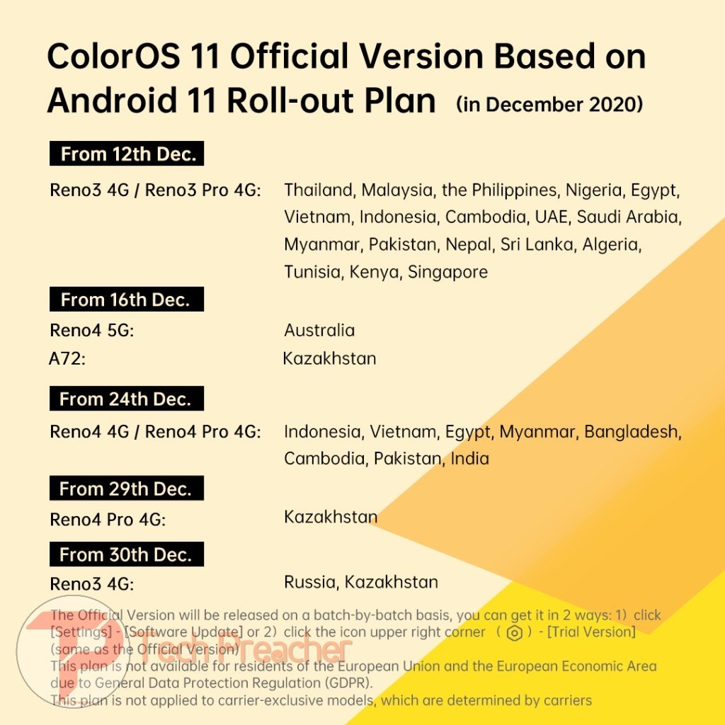 TechyPreacher's tweet image. ColorOS 11 based on Android R/11 BETA and Official Version RollOut Plans in December, 2020

#Oppo #OppoColorOS #ColorOS #ColorOS11 #OPPOIndia 

More Leaks on telegram:
 t.me/techpreacher