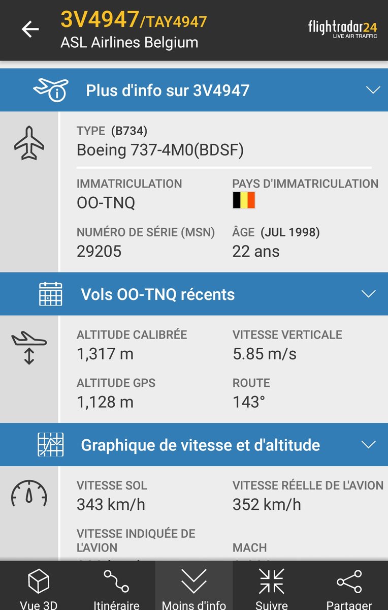 Stop_Avions_CHU's tweet photo. ✓ Toulouse. O h 45. Hôpital Purpan.
     L'indécence. 

✓ 90 décibels pour ce #Boeing737 d'@ASLAirlinesB DANS UN HÔPITAL : ça vous va @olivierveran @Djebbari_JB @DGAC @aeroport_tls @eiffage @DiCrescenzo_A @CCI31 @jlmoudenc @CaroleDelga @GeorgesMeric ❓🤔 https://t.co/DeABTwGFGh