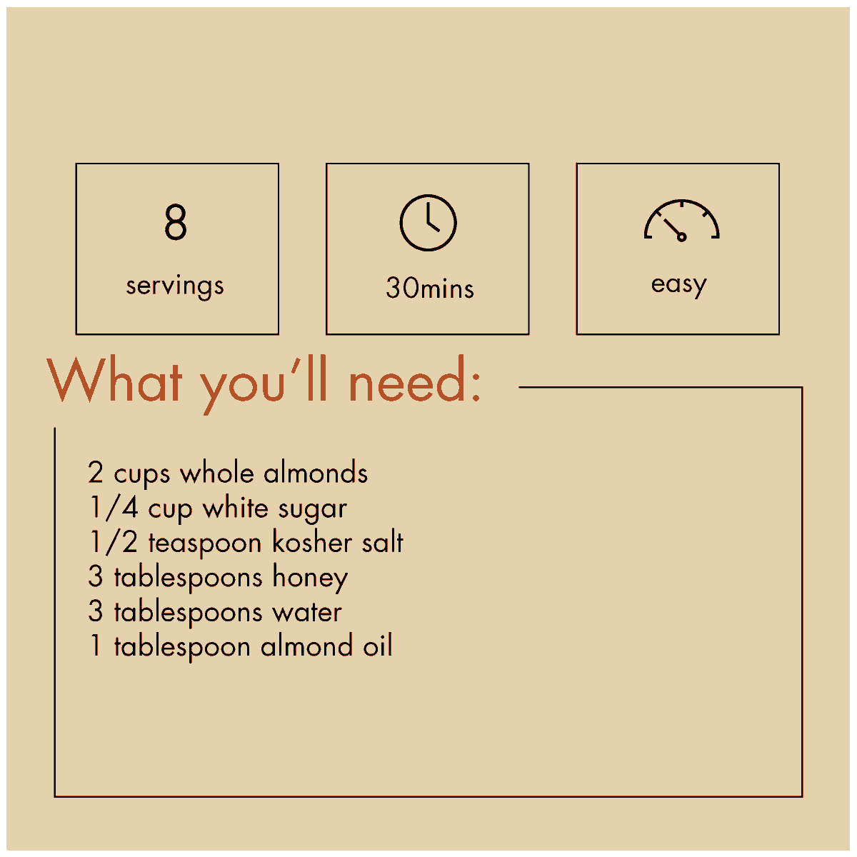 GVSUFarmMarket's tweet photo. Another week, another recipe 😋 Almonds are good, right? But have you tried honey glazed almonds?! 🍯 This 30-minute recipe is the perfect opportunity to try something new. #newrecipe https://t.co/7JxVbH21Ih