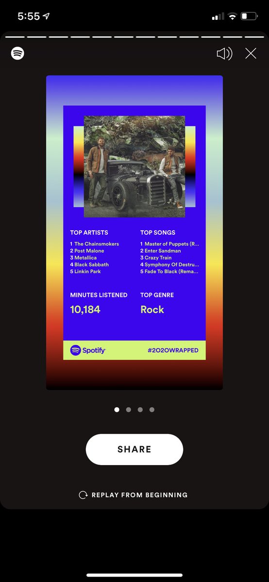 sportsmktgguy's tweet photo. This is what your @spotify #2020Wrapped looks like when you only use it in the @1018armorfit #garagegym for those @streetparking workouts.  #crossfit #crossfitlife #crossfitstrong #hwpo #fnxambassador #crossfitlevel1trainer #streetparking #streetparkingmembers #whodoyoucollect https://t.co/8qlqlnXXBB
