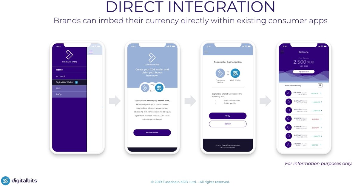5/5) Thank you for reading. Now please like share comment and retweet.  #XDBARMY is growing and we are so lucky to have founded this space yet alone  @DigitalBitsOrg  $XDB which is at a 5 million dollar market cap. Unbelievable when you look at the team and use case this token has