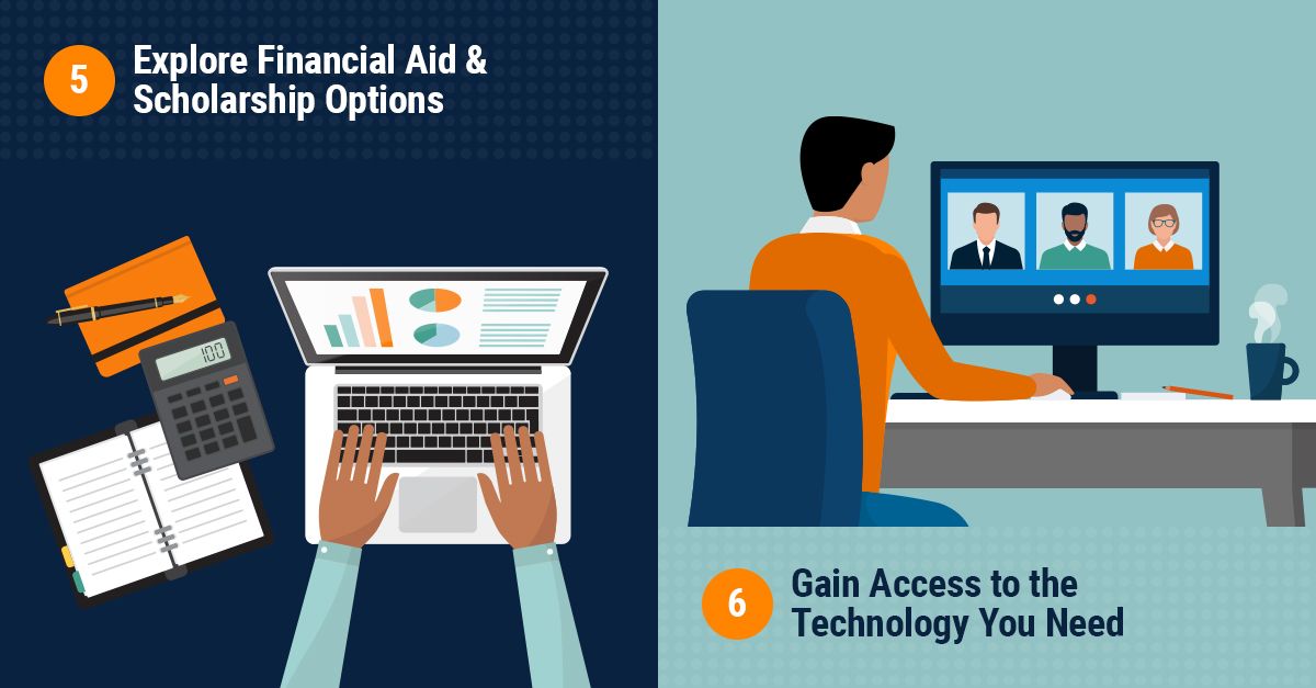 UTEPConnect's tweet image. Ok, you found the right online program, and you also have a plan of how you'll manage the work load. Now what? See the full list at buff.ly/2Dn6rHB