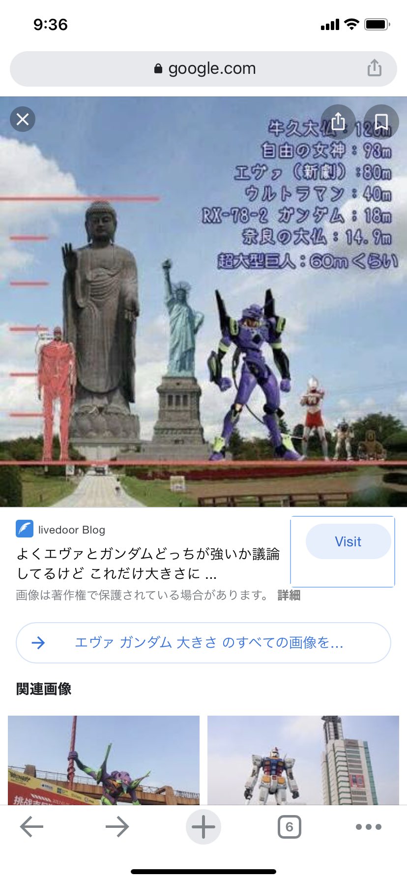 九尾 ここのお まどか ユウグレノート エヴァ ガンダム のサイズ比は実際どれくらいあるんだろう って エヴァ ガンダム 大きさ で検索したら 牛久大仏は凄い という事が理解出来ました 九尾 ここのお まどか ユウグレノート エヴァ ガンダム のサイズ比は実際どれくらいあるんだろう って エヴァ ガンダム 大きさ で検索したら 牛久大仏は凄い という事が理解出来ました