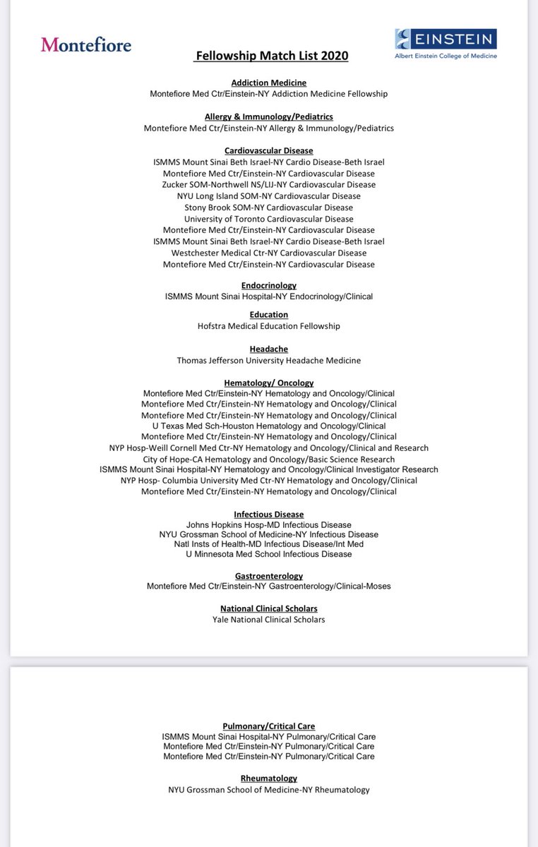 montefioreIM's tweet photo. Congrats to our amazing residents who matched at such great fellowship programs! ⁦@einsteinmedicin⁩ ⁦@MontefioreNYC⁩ ⁦@EinsteinMed⁩ https://t.co/DZoTfGl3Lp