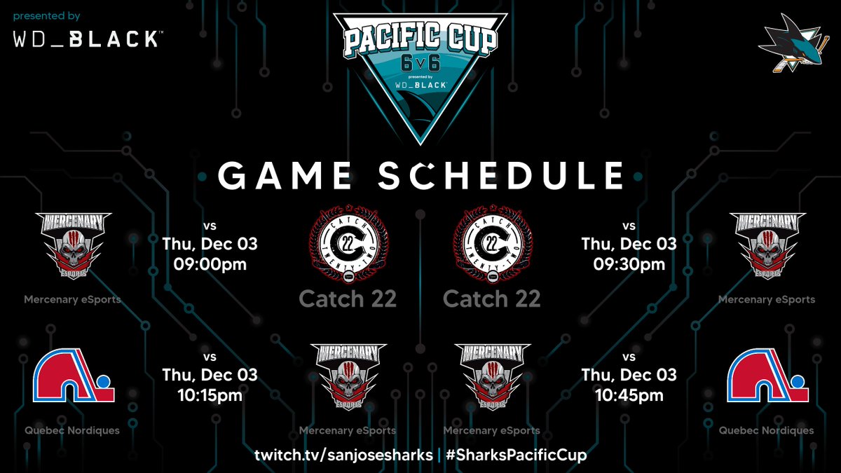 Let's try it again ladies and gentlemen...

#SharksPacificCup presented by <a href="/SanJoseSharks/">San Jose Sharks</a> + 
<a href="/WD_black/">WD_BLACK</a>

Boys need to get off to a strong start tonight to make the playoff bracket. 

Games start at 9:00PM EST on Twitch:
twitch.tv/MercenaryESpor…
