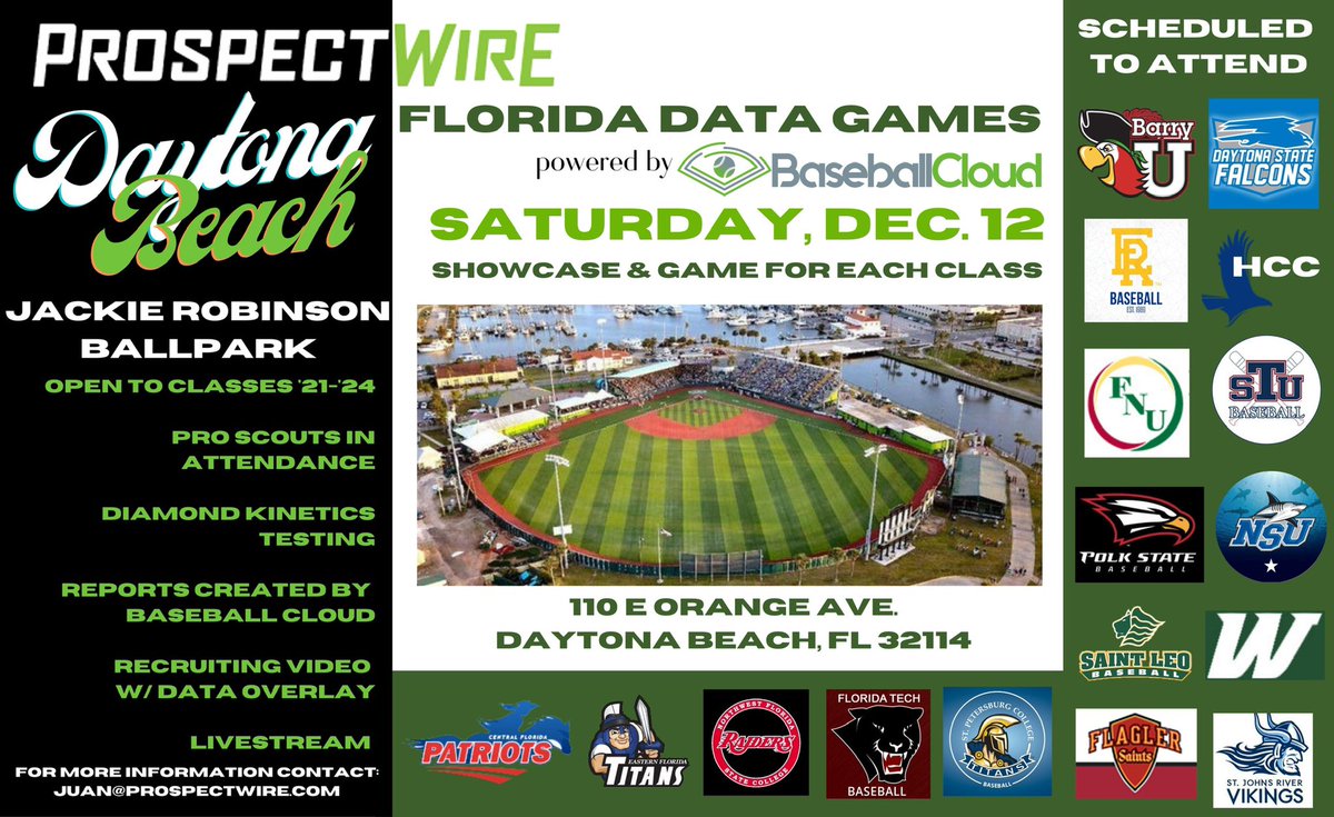 College Coaches...David Hudson(2021-Mosley HS) will be attending the PW Data Games. If you’re looking for strong, athletic dudes with off the chart makeup, work ethic and toughness...he’s your guy. Hudson has always hit. 4.0+ student. PS..Mosley HS is the right pond to fish in! https://t.co/Eod88HYA9z