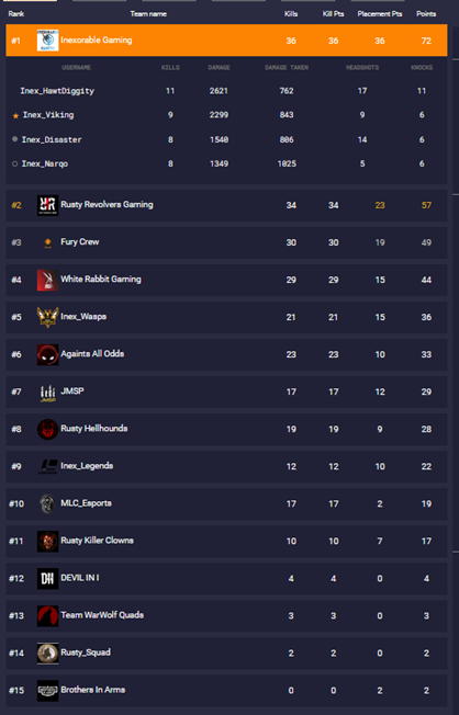 Jaco 🇿🇦 🇺🇸 Kalaharikaner tweet media