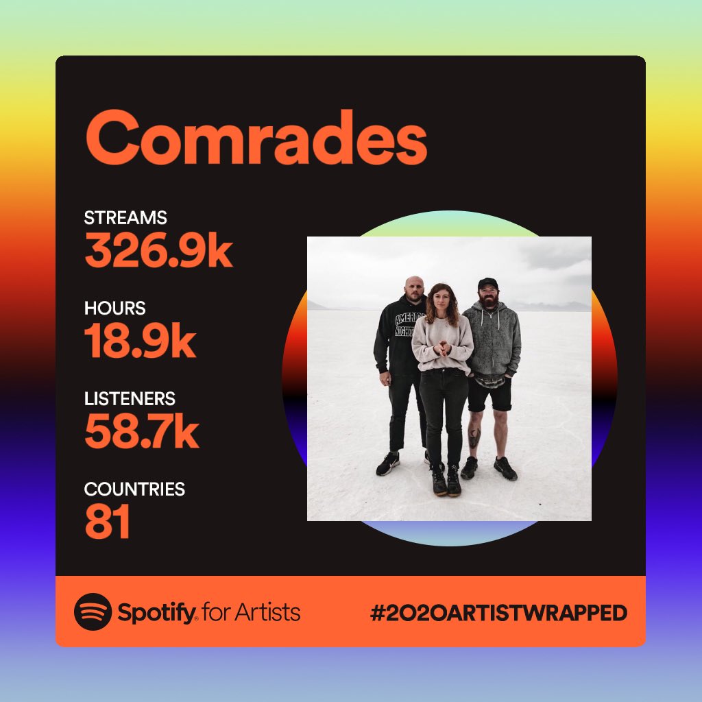 Thank you. Love you. Miss you.