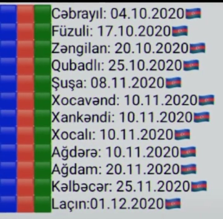 Allah sehitlerimize rahmet eylesin!