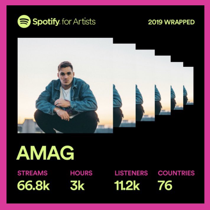 so much love for everyone who has been showing support this year. I appreciate you more than I can express, get ready for a lot of new music coming soon!! 🖤🙏🏻
#1M #SpotifyWrapped