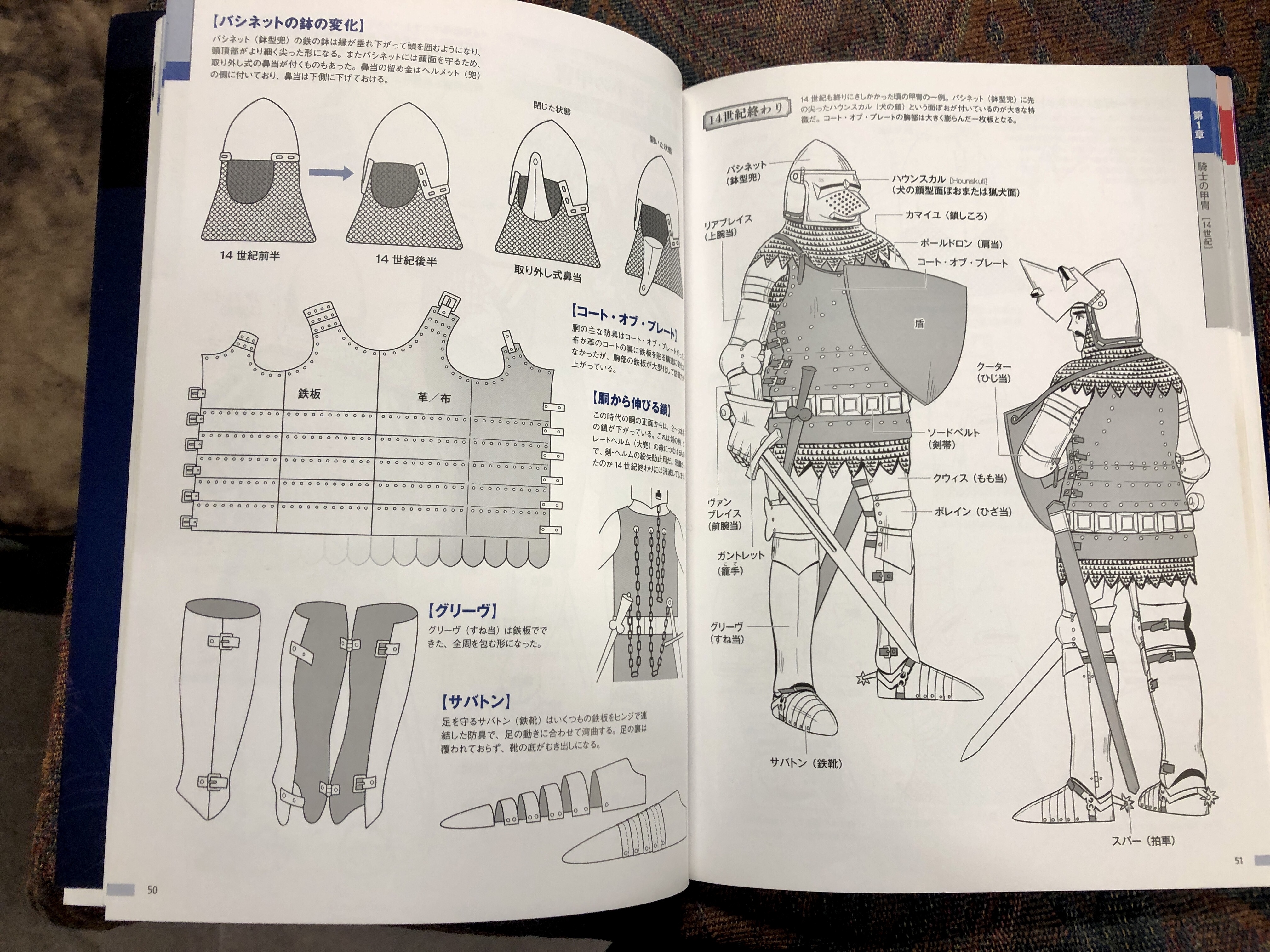 キャッスル ティンタジェル 鎧 甲冑 西洋剣術 アーマードバトル No Twitter 西洋甲冑 武具 渡辺信吾 著 絵 ジェイノイズ 監修 17年 4世紀 17世紀の甲冑の構造 武具を徹底的に図解 史実に忠実な図解資料や 甲冑の可動域 質感などが分かる写真も