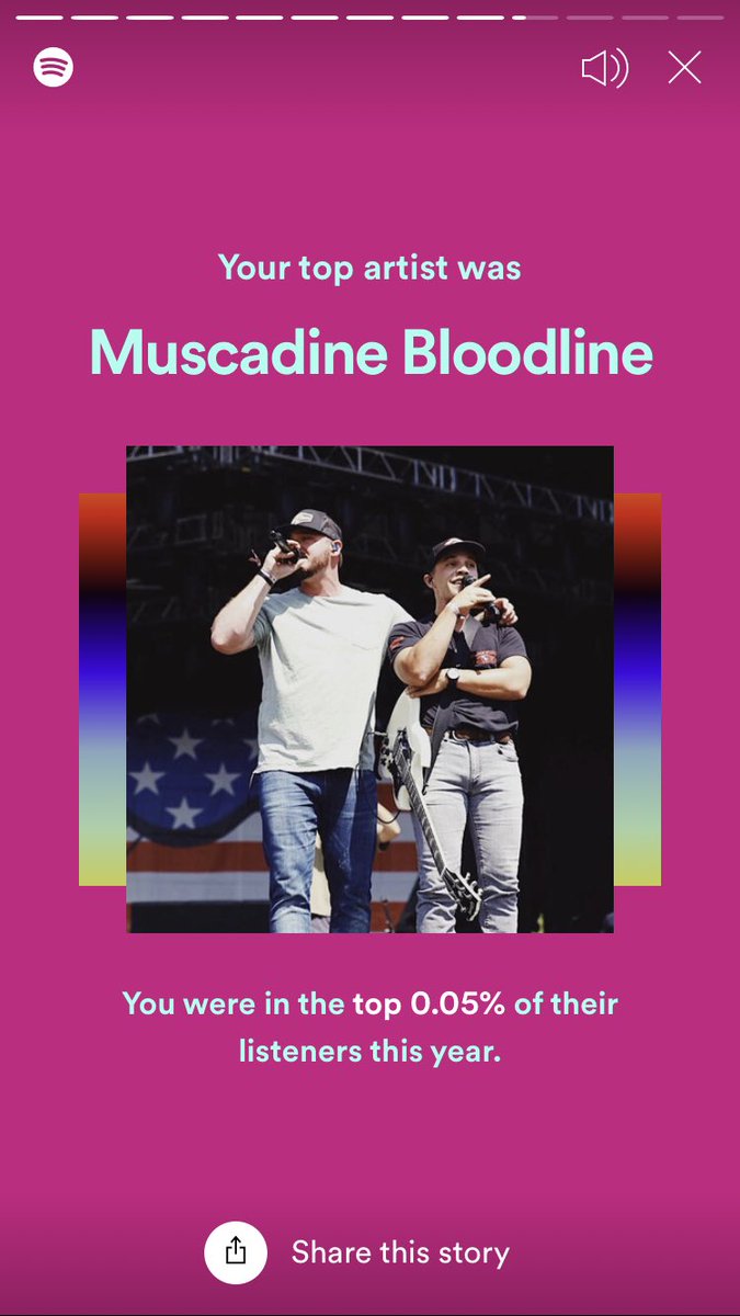 Maecy_Caroline's tweet photo. 2020 clearly had me feeling some type of way @MuscadineBLine https://t.co/7ajxeVLEXb
