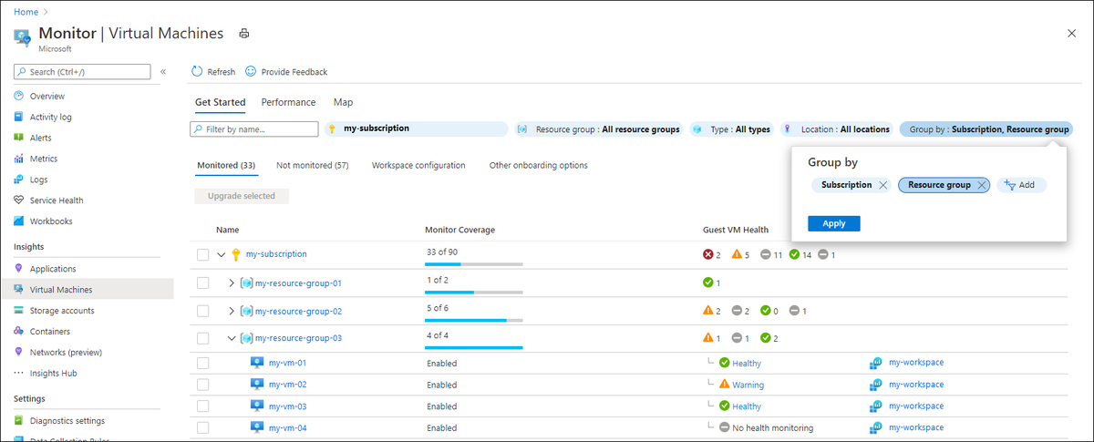 AzureSupport's tweet photo. 🎉 Now in preview: Azure Monitor for virtual machines guest health. Monitor the health state of CPU, disks, and memory for #VMs, and receive notifications about state changes. Read more about the feature in the #Azure Blog:
https://t.co/qZVZ3LjbwJ https://t.co/uAA4kVIfGe