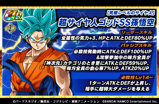 ドラゴンボールz ドッカンバトル 公式 新たな極限z覚醒キャラクター先行紹介 近日 究極レベルのサイヤ人 超サイヤ人ゴッドss孫悟空が極限z覚醒可能に 極限z覚醒をしていくと リーダースキルやパッシブスキル 必殺技が強化 近日復刻予定の