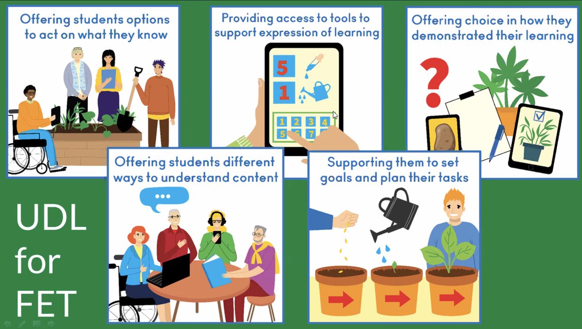 Australian Tertiary Education Network Disability tweet media