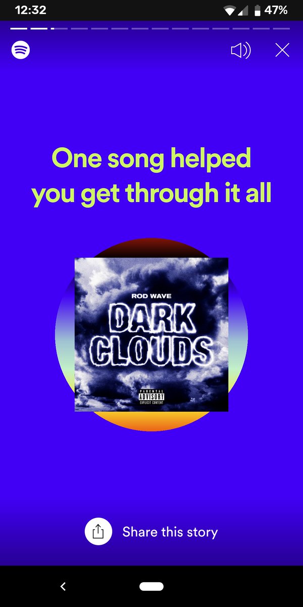 abellwild's tweet image. #rodwave #thatwave - he was the top artist as well. 🔥