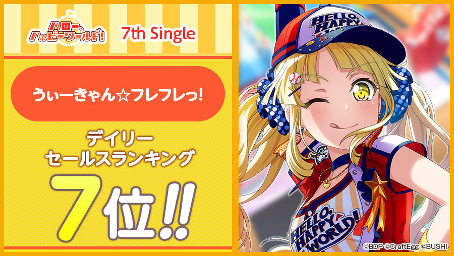 バンドリ ガールズバンドパーティ ハロー ハッピーワールド 7th Single うぃーきゃん フレフレっ デイリーセールスランキング7位 スター 100 をプレゼント 12月7日11時59分までにログインして プレゼントよりお受け取りください
