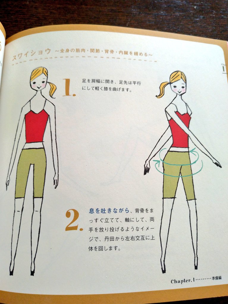 まやこ 真水りん A Twitter スワイショウは自律神経を整える効果があるそう 私は気分転換にぷらぷらと腕を振るだけだが リンク先の記事で紹介されているガチなやり方もある T Co Dxrtqragiy まやこ 真水りん A Twitter スワイショウは自律神経を整える効果があるそう 私は気分転換にぷらぷらと腕を振るだけだが リンク先の記事で紹介されているガチなやり方もある T Co Dxrtqragiy