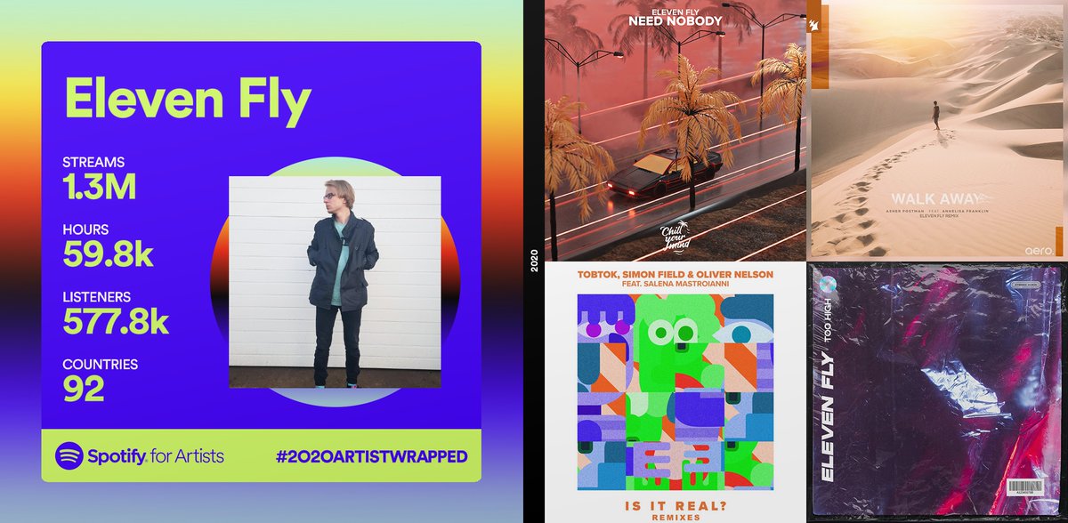 My new track "Too High" came out today and is available on all venues. With this release, I close 2020, which was undoubtedly one of the best in my work. Thanks to everyone who listened and shared! ❤
open.spotify.com/track/3IkITtSX…