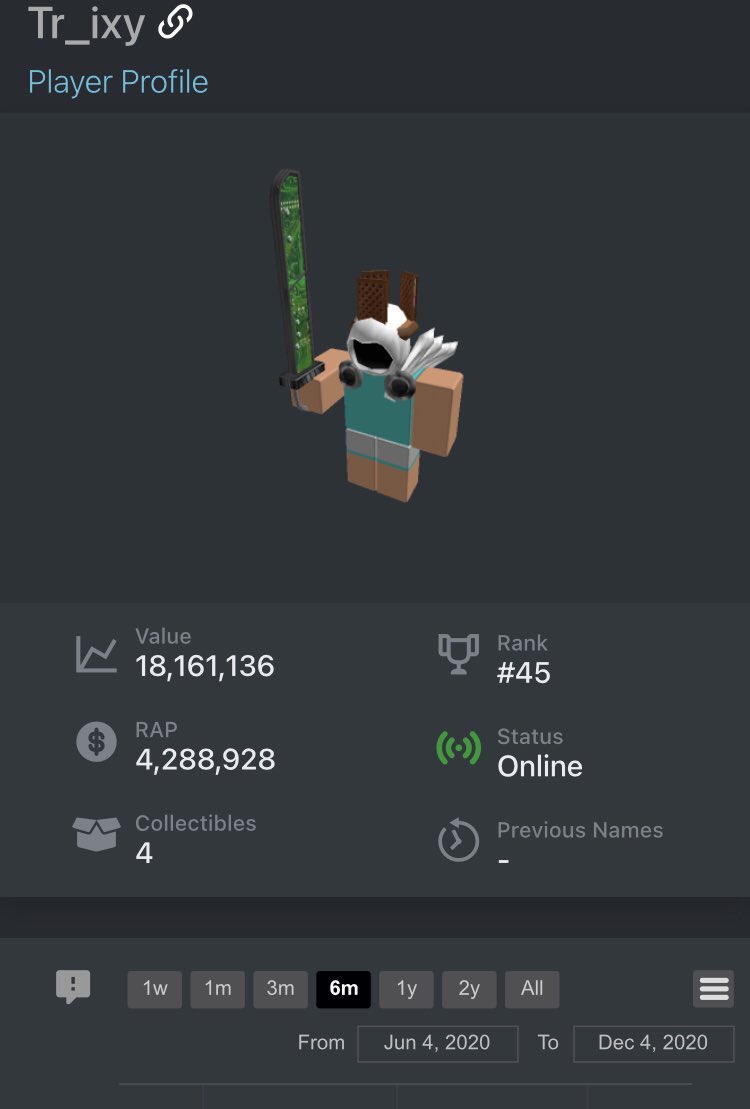 minecraft Roblox Player Profile - Rolimon's