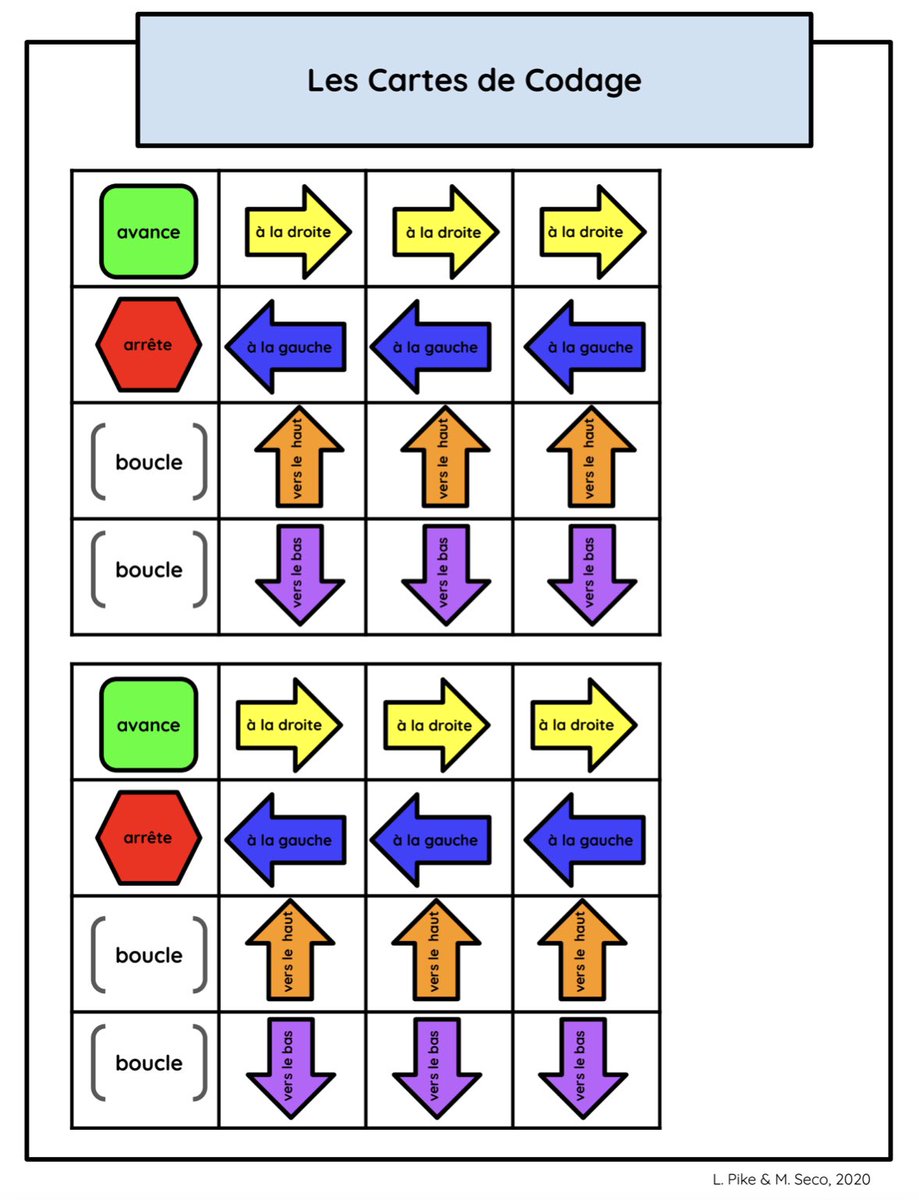 MelissaSeco's tweet image. We have updated our coding cards when creating a #CodingKit
1️⃣ Our Original Cards (colour coded & w/ words)
2️⃣ Colour Coded Cards (w/o words)
3️⃣ Black & White Arrows (w/ corner arrows)
4️⃣ Corner Arrows
Get you copy here: bit.ly/CodingKitArrows #OntMathCoding